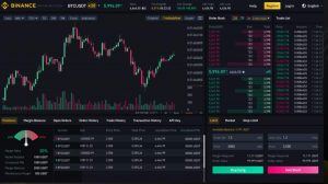 Buy Verified Binance Account